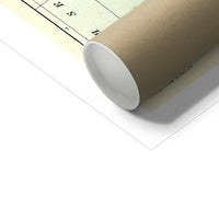 Wild Waters (Lake District Map) Vintage Map Art - Unframed - Beach House Art