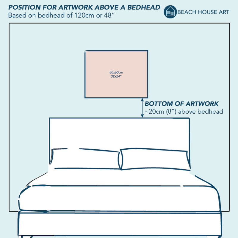 diagram showing how high to hang art above your bed. The art print is hung 20cm above the bedhead. How to hang bedroom wall art 