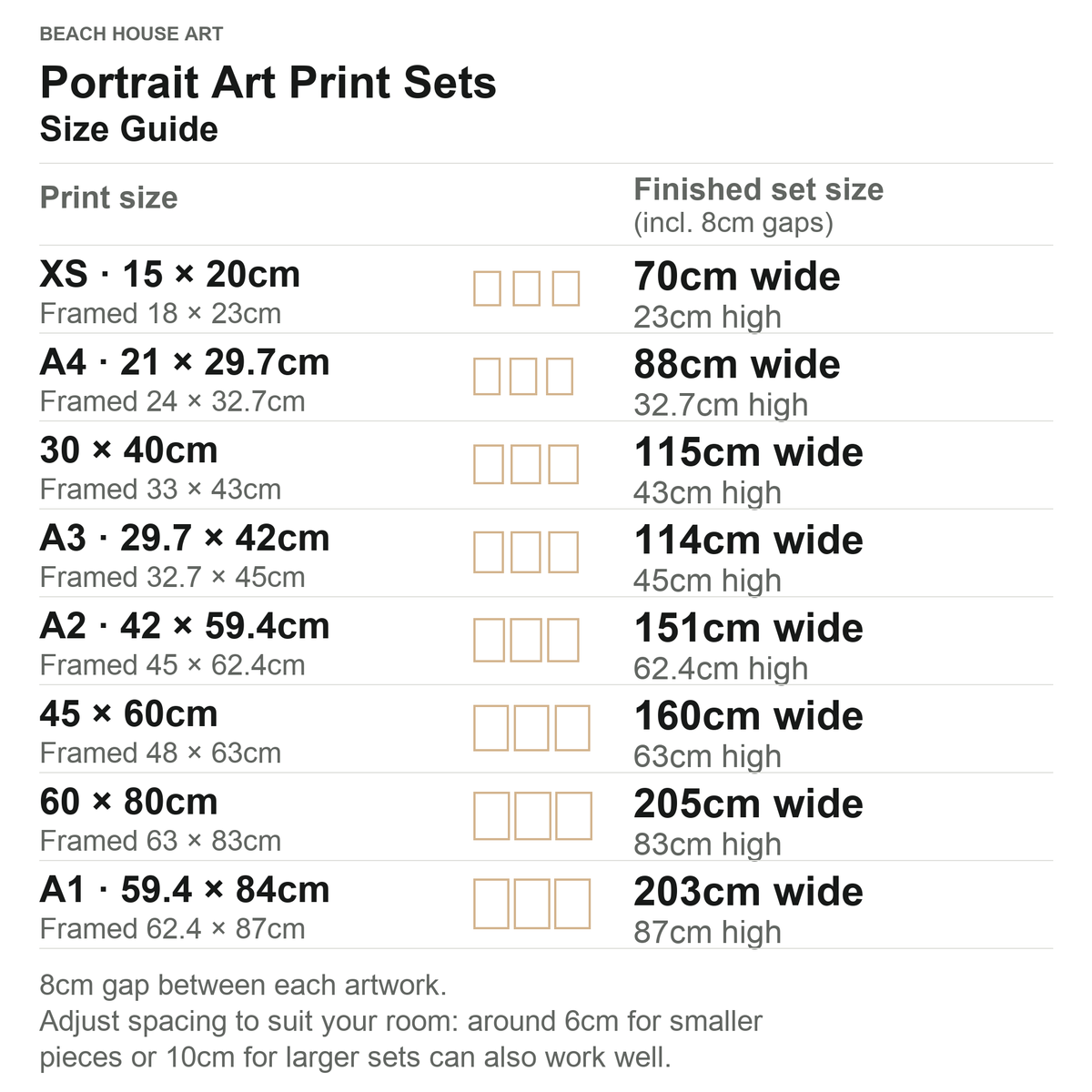 A art print size guide chart for Portrait Art Print Sets, showing print sizes in centimeters, framed sizes, and finished set dimensions in a clean table layout on a white background.
