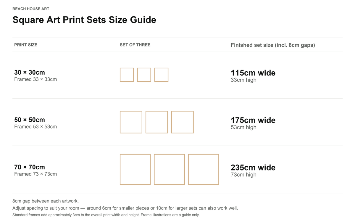 A size guide chart for square art print sets, showing print sizes from 30 x 30cm to 70 x 70cm, set configurations of three frames, and finished set dimensions in width and height.