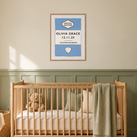 custom baby name art pint in nursery. new born gift for nursery with special date.