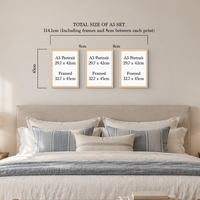 A bedroom scene showing a bed with neutral bedding and a wall-mounted set of three framed art prints with dimension callouts above them. The text reads 'TOTAL SIZE OF A3 SET 114,1cm (Including frames and 8cm between each print)' with each print labeled 'A3 Portrait 29.